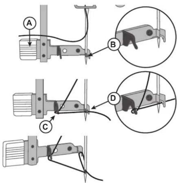 SINGER HD500 - Enhebrador de agujas - 1