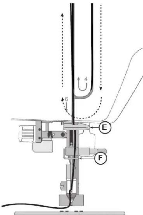 SINGER HD500 - Thread the Machine - 2
