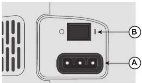 SINGER HD500 - Conexión a la fuente de alimentación - 1