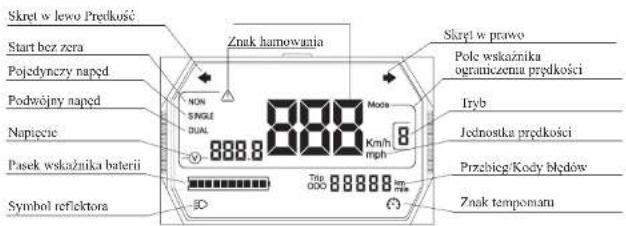 Kugoo KuKirin G4 MAX - 8.Instrukcja obsługi - 2
