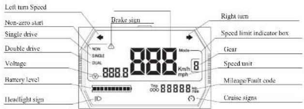 Kugoo KuKirin G4 MAX - Operation instruction - 2