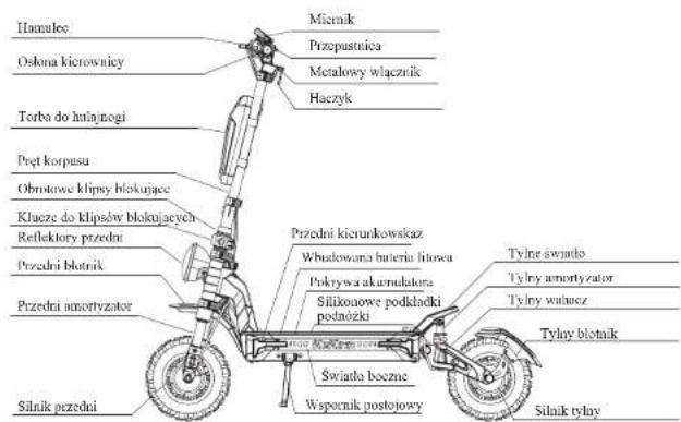 Kugoo KuKirin G4 MAX - 3.Schemat - 1