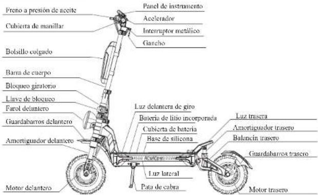 Kugoo KuKirin G4 MAX - Ilustración - 1