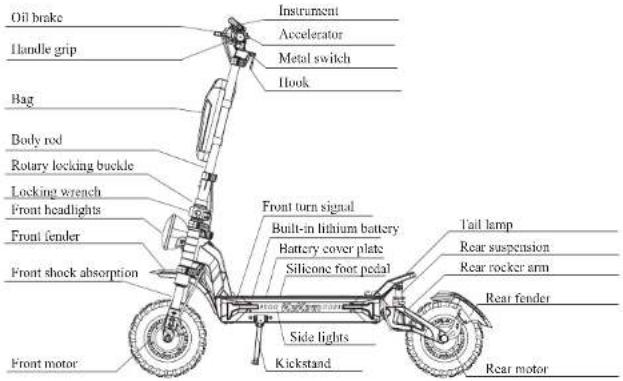 Kugoo KuKirin G4 MAX - 3.Sketch map - 1