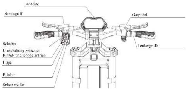 Kugoo KuKirin G4 MAX - 8.Betriebsanleitung - 1
