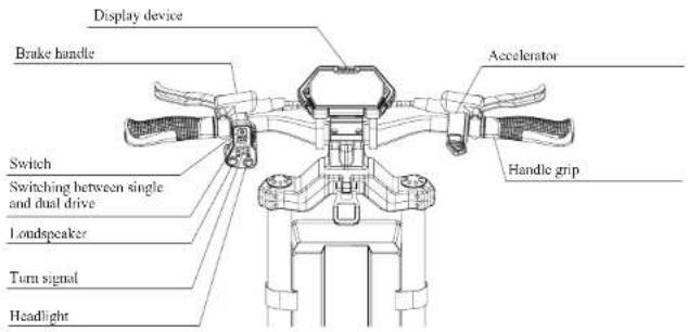 Kugoo KuKirin G4 MAX - Operation instruction - 1