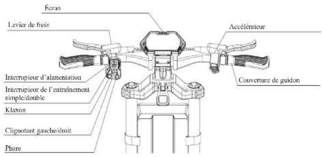 Kugoo KuKirin G4 MAX - 8.Mode d'emploi - 1