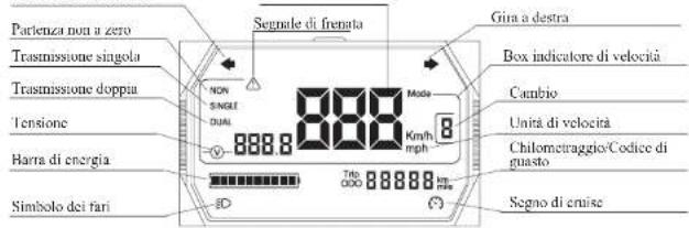 Kugoo KuKirin G4 MAX - 8.Istruzioni Operativi - 2