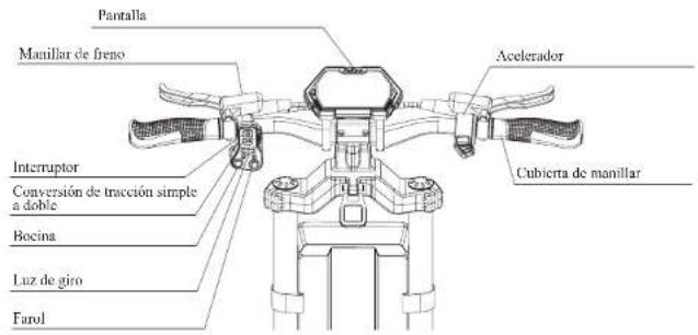 Kugoo KuKirin G4 MAX - 7.Mantenimiento - 1
