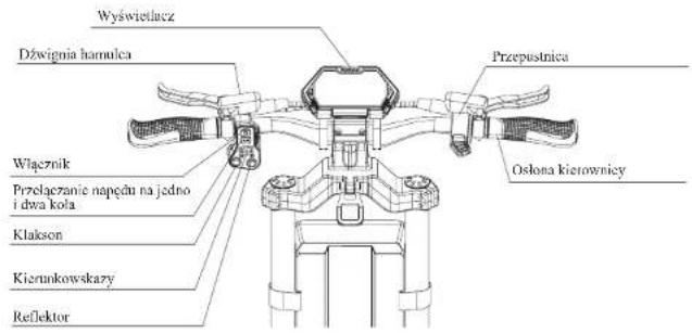 Kugoo KuKirin G4 MAX - 8.Instrukcja obsługi - 1
