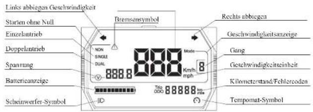 Kugoo KuKirin G4 MAX - 8.Betriebsanleitung - 2