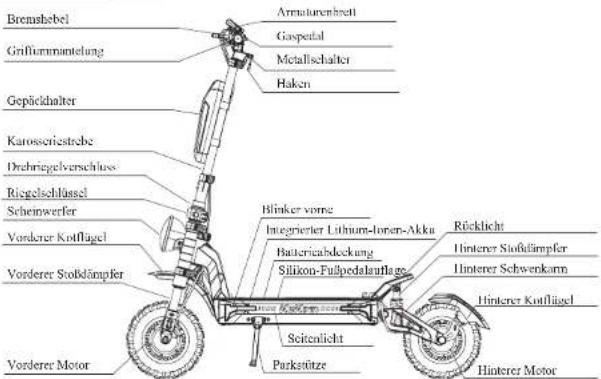 Kugoo KuKirin G4 MAX - elevated - 1
