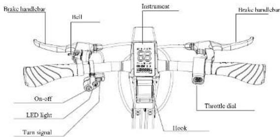 Kugoo KuKirin G1 Pro - Operation instruction - 1