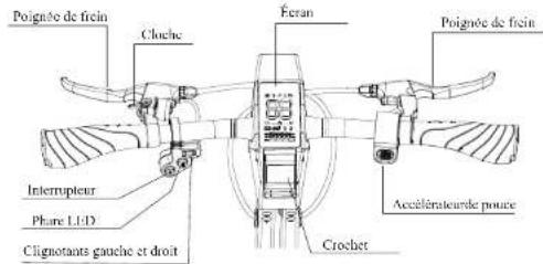 Kugoo KuKirin G1 Pro - 8.Mode d'emploi - 2