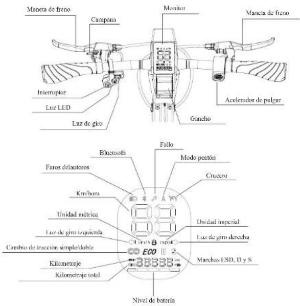Kugoo KuKirin G1 Pro - Mantenimiento - 1