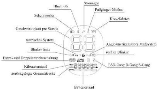 Kugoo KuKirin G1 Pro - 8.Betriebsanleitung - 3