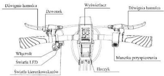 Kugoo KuKirin G1 Pro - 8.Instrukeja obsługi - 1