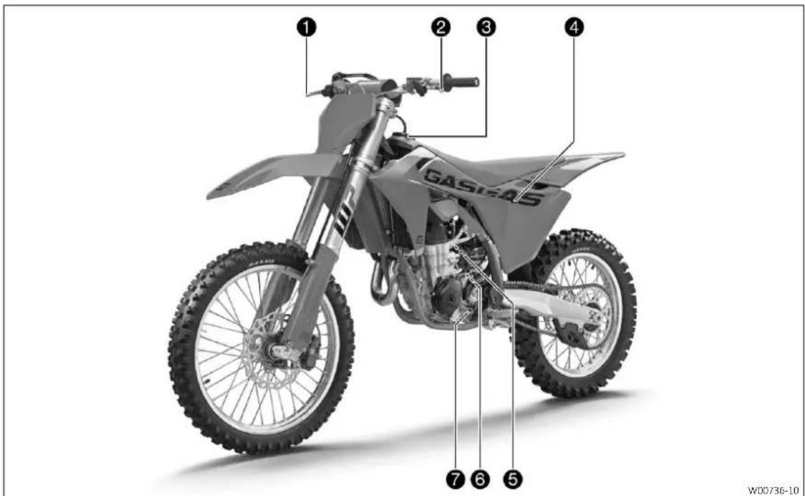 1 2 3 4 GASR45 7 6 5 W00736-10