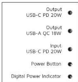 Xtorm XCP100 - 1