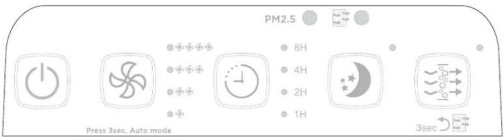 DANBY DAP152BAW-I - CONTROL PANEL - 1