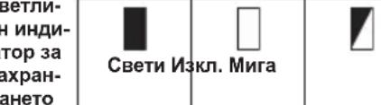 MAKITA PDC1500 - Зареждане на модула - 1