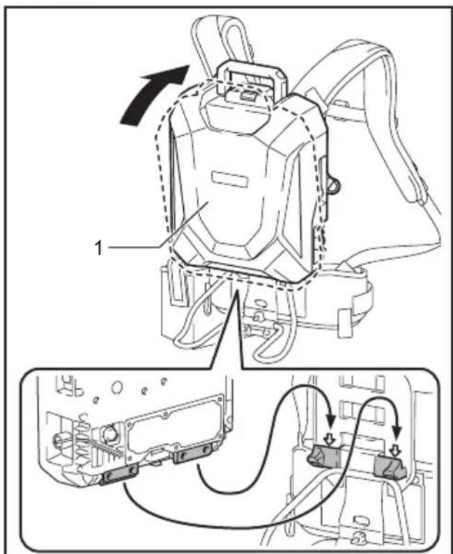 MAKITA PDC1500 - 9