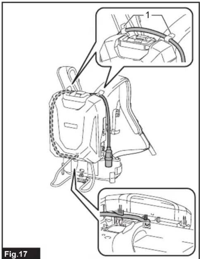 MAKITA PDC1500 - 16