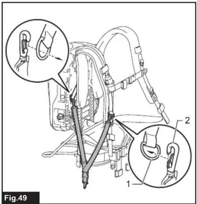 MAKITA PDC1500 - 48