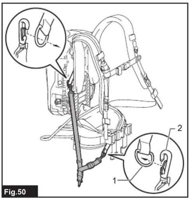 MAKITA PDC1500 - 49