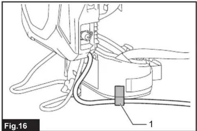 MAKITA PDC1500 - 15