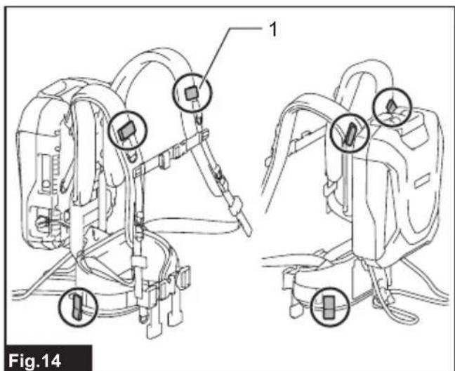 MAKITA PDC1500 - 13