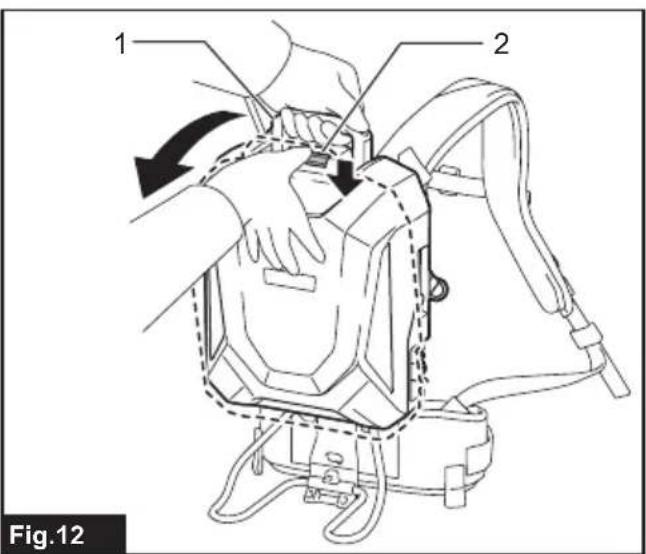 MAKITA PDC1500 - 11