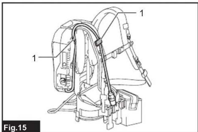 MAKITA PDC1500 - 14