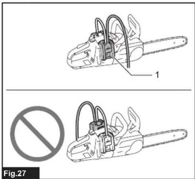 MAKITA PDC1500 - 26