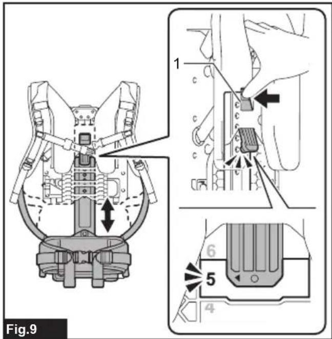 MAKITA PDC1500 - 8