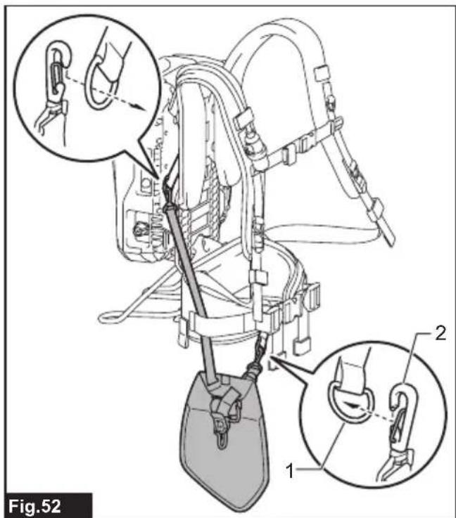 MAKITA PDC1500 - 51