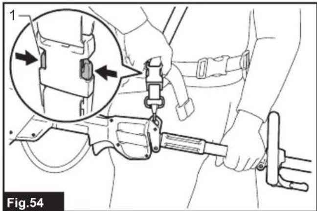 MAKITA PDC1500 - 53