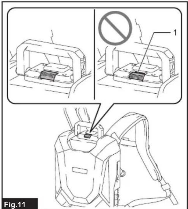 MAKITA PDC1500 - 10
