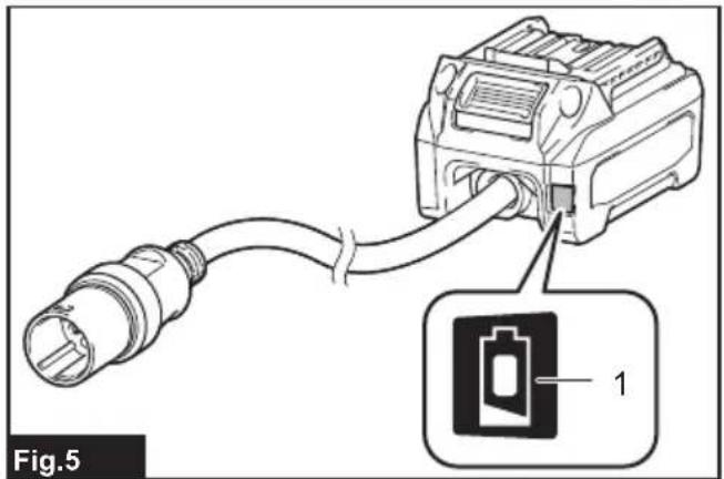MAKITA PDC1500 - 4