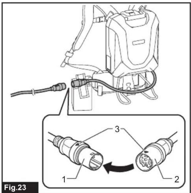 MAKITA PDC1500 - 22
