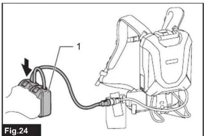 MAKITA PDC1500 - 23