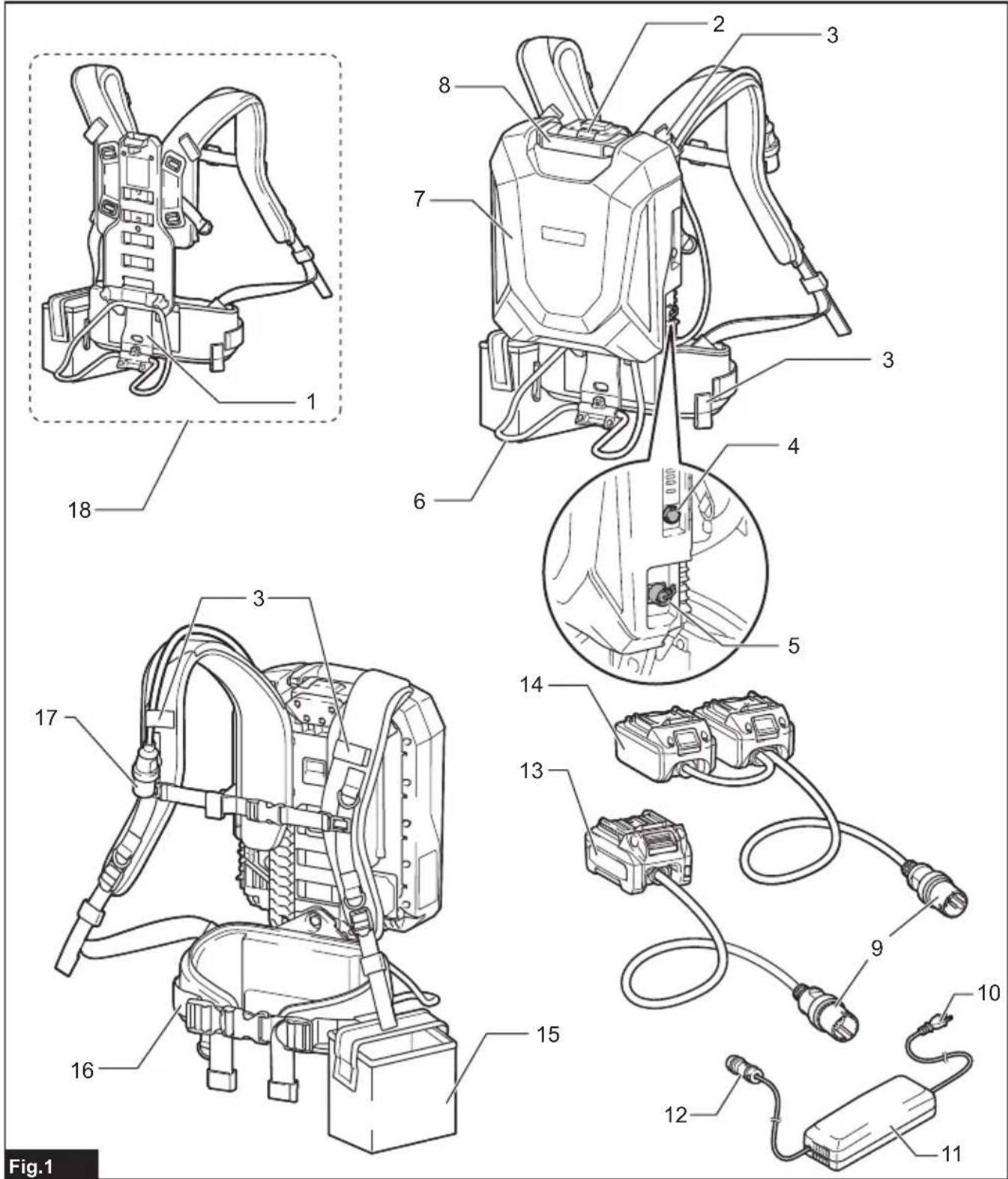 MAKITA PDC1500 - 1