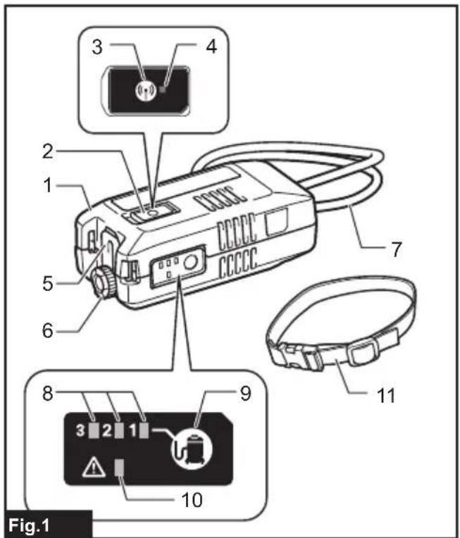 MAKITA WUT02 - 1