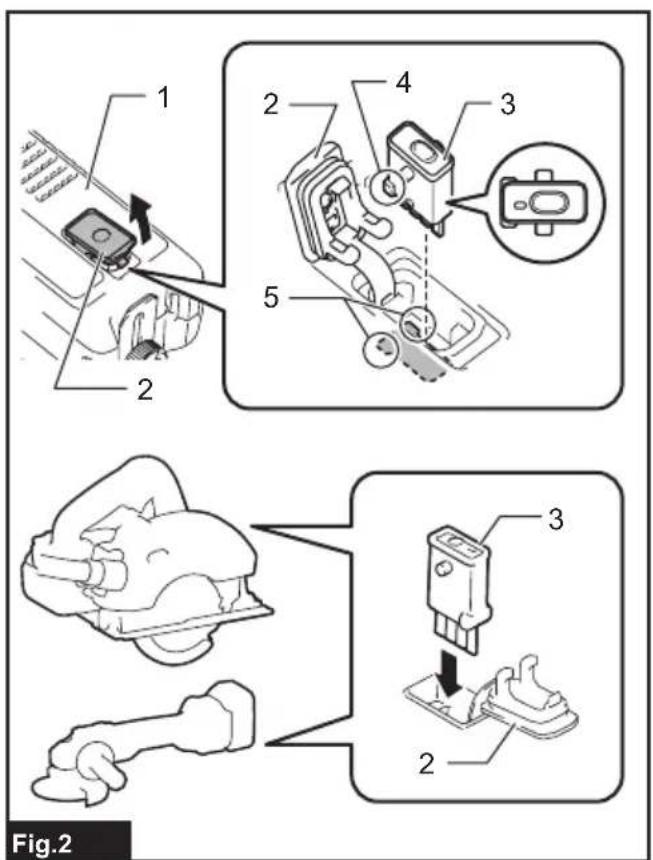 MAKITA WUT02 - 2