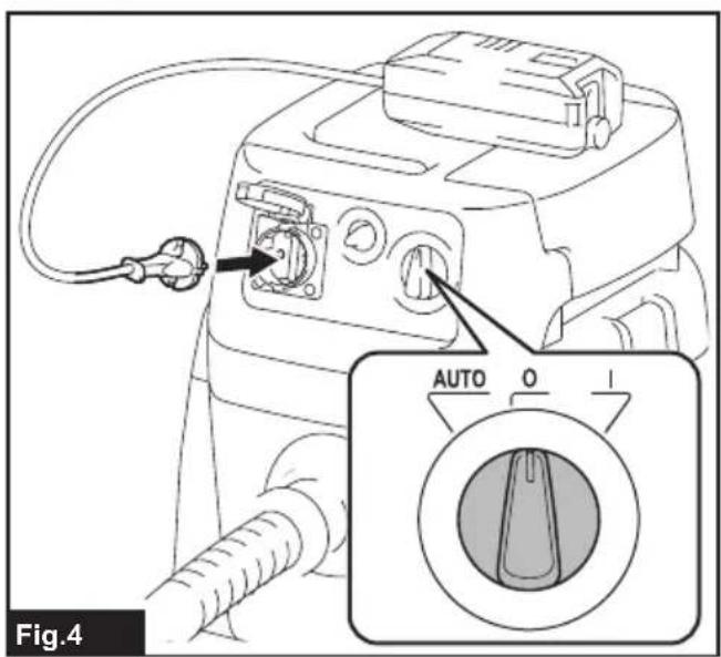 MAKITA WUT02 - 4