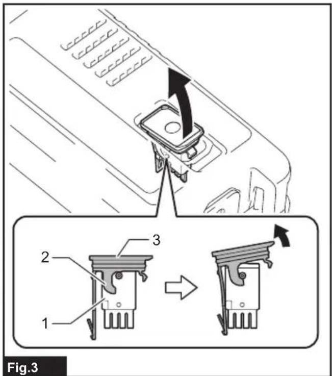 MAKITA WUT02 - 3