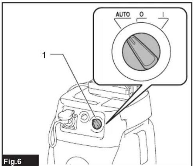 MAKITA WUT02 - 6
