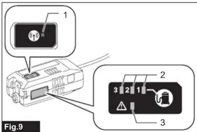 MAKITA WUT02 - 9