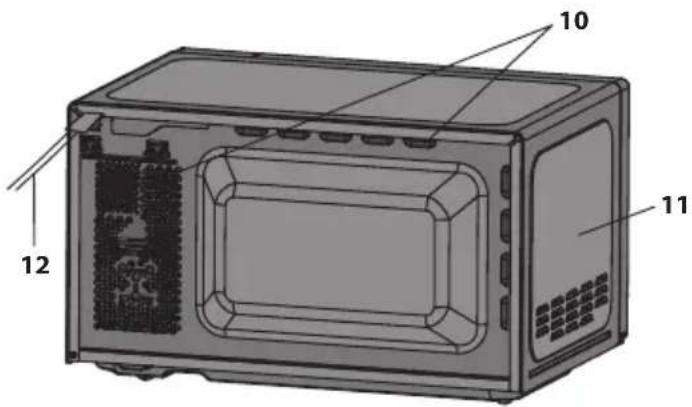 SHARP YC-MC422A - NOTAS: - 2
