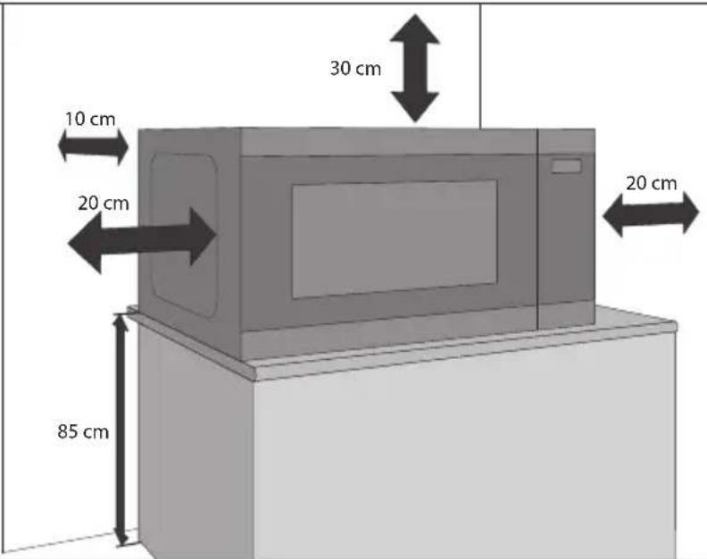 SHARP YC-MC422A - Instalacja - 1